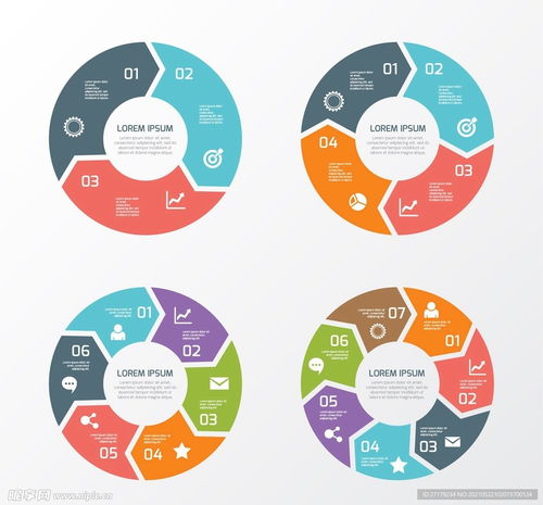 商務信息圖表設計圖 提升信息咨詢服務效能的視覺化利器